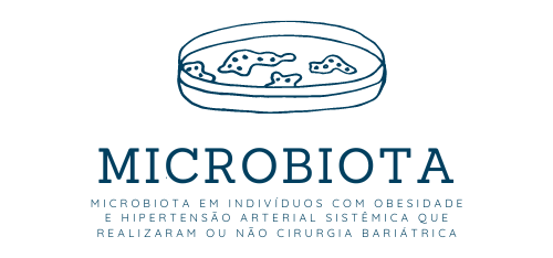 Microbiota GATEWAY